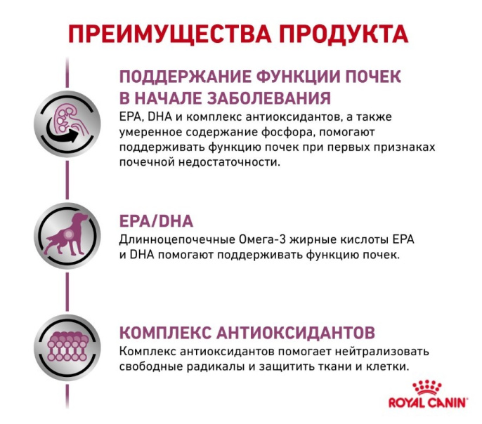 Влажный корм для собак Royal Canin Early Renal (в соусе) (100 гр)