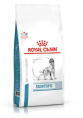 Сухой корм для собак Royal Canin Skintopic (7 кг)