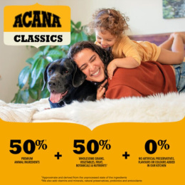 Сухой корм для собак ACANA PRAIRIE POULTRY (Птица)