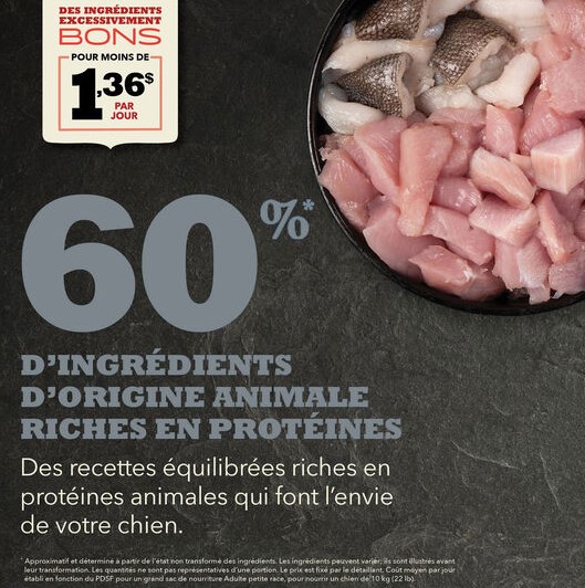 Сухой корм для собак ACANA ADULT SMALL BREED (2 кг)