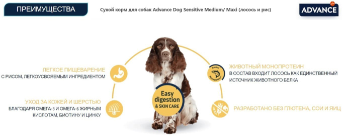 Сухой корм для собак Advance Dog Sensitive Medium/ Maxi (лосось и рис) (3 кг)