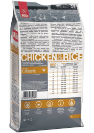 Сухой корм для собак Blitz Classic Adult Dog All Breeds (курица, рис)