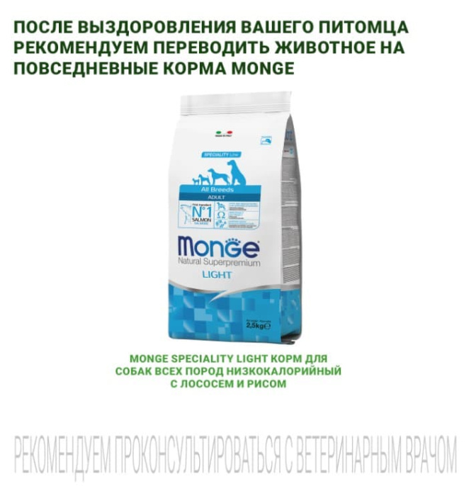 Сухой корм для собак Monge VetSolution Obesity Dog (12 кг)
