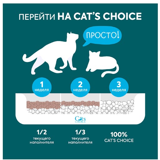 Наполнитель бумажный комкующийся Cat's choice с цветовым индикатором комка (6 л (1.5 кг))
