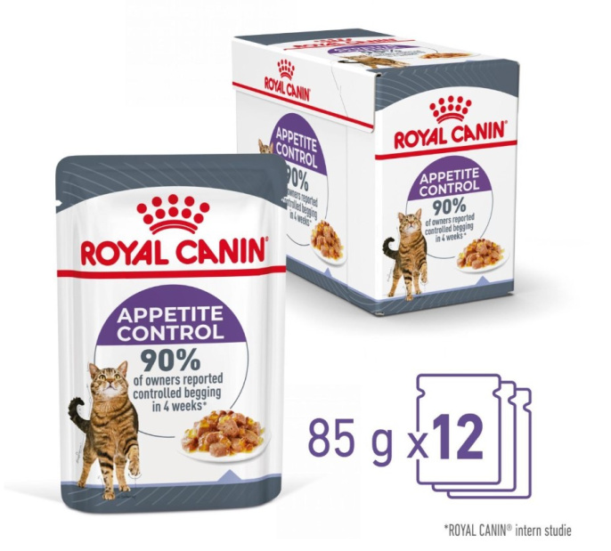 Влажный корм для кошек Royal Canin Appetite Control Care (желе) (85 гр*12 шт)
