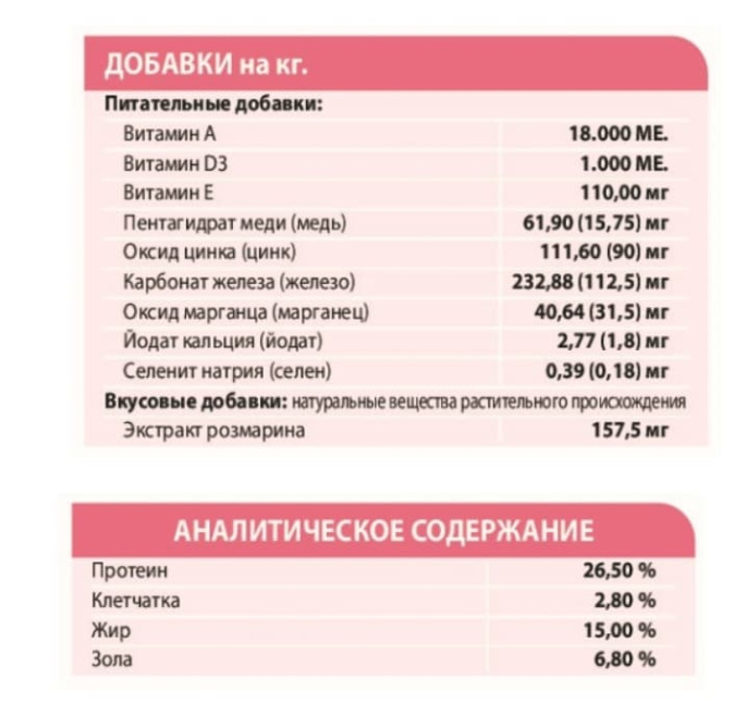 Сухой корм для собак Unica Natura Unico Maxi (Лосось, рис и горох) (12 кг)