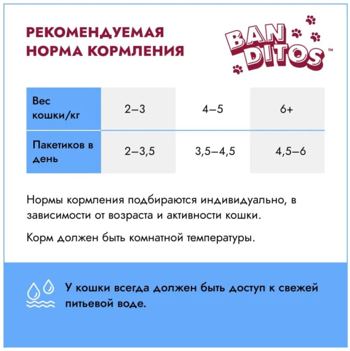 Влажный корм для кошек BANDITOS Изысканный лосось (75 гр.)