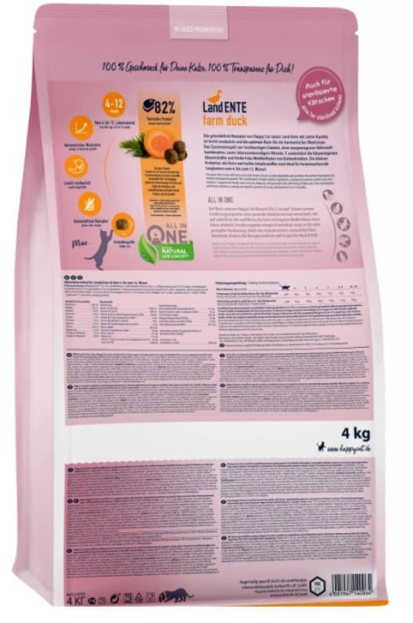 Сухой корм для кошек Happy Cat Junior LandEnte (утка) (300 гр.)
