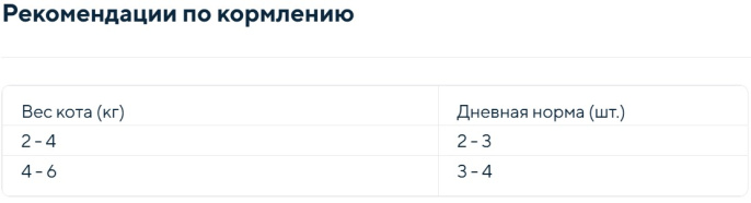 Влажный корм для стерилизованных кошек Nature's Protection Adult Sterilised (индейка, клюква) (100 гр.)