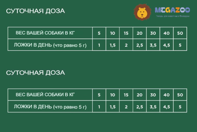 Лососевое масло NECON SALMOIL RICETTA 1 (250 мл)
