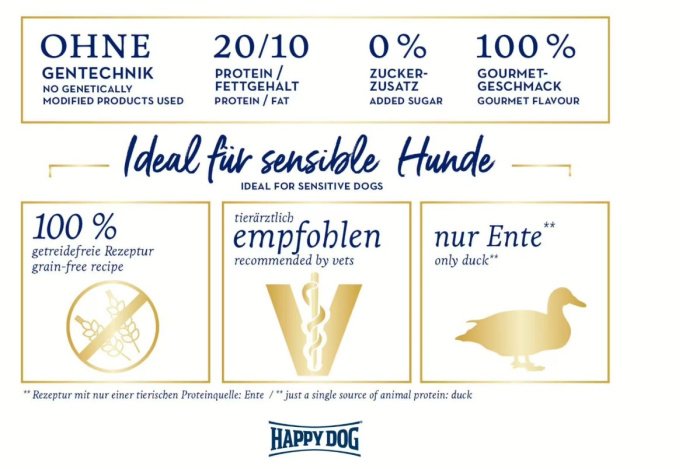 Сухой корм для собак HAPPY DOG Supreme Sensible France (утка) (4 кг)