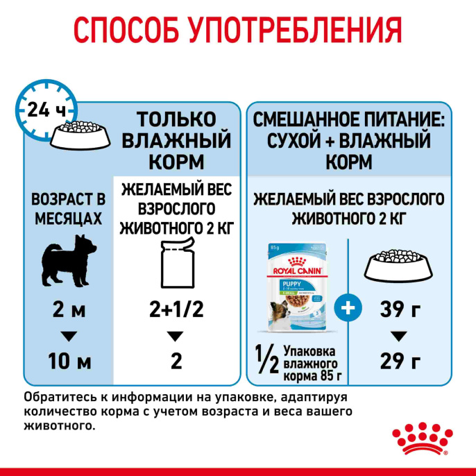 Влажный корм для щенков мелких пород Royal Canin X-Small Puppy (соус) (85 гр*12 шт)