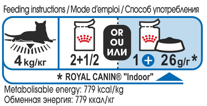 Влажный корм для кошек Royal Canin INDOOR STERILISED +7 (желе) (85 гр*12 шт)