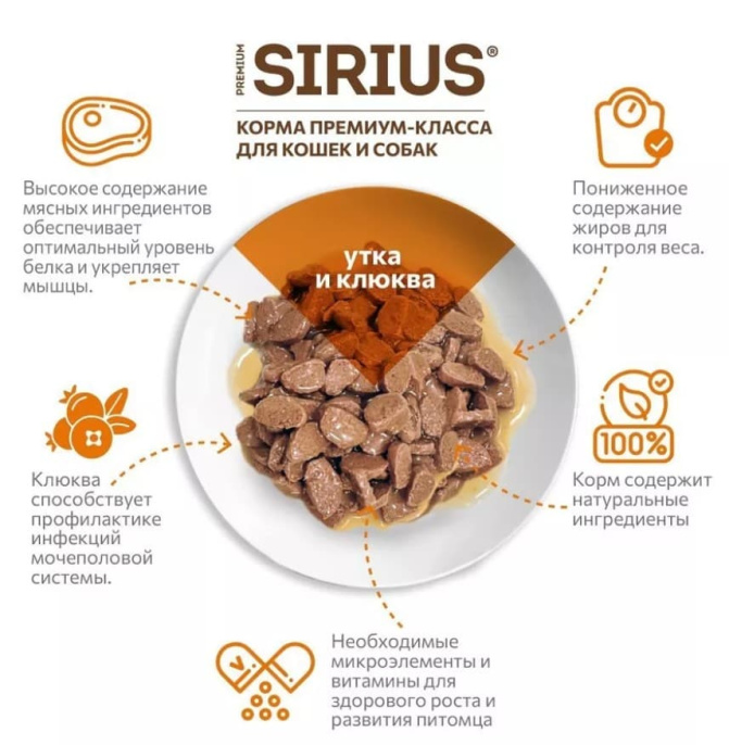 Влажный корм для стерилизованных кошек Sirius Adult Cat (утка, клюква)  (85 гр.)
