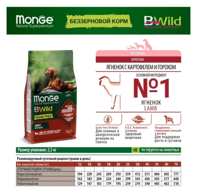 Сухой корм для собак Monge Dog BWild GF Adult All Breeds (ягненок, картофель, горох) (12 кг)