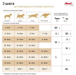 Поводок-рулетка Flexi Safari Cord желтый (трос)