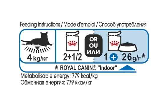 Влажный корм для кошек Royal Canin INDOOR STERILISED (желе) (85 гр*12 шт)