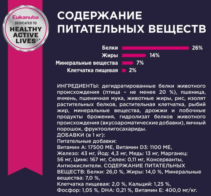 Сухой корм для щенков Eukanuba Puppy Large Breed (птица) (15 кг)