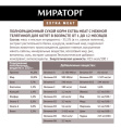 Мираторг Сухой корм для котят c нежной телятиной Extra Meat  (650 гр)