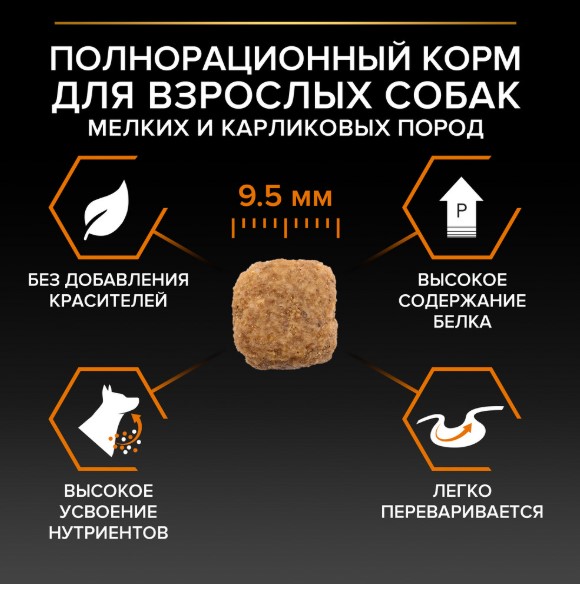 Сухой корм для собак Pro Plan EVERYDAY NUTRITION Small & Mini Adult (курица) (700 гр)
