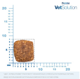 Сухой корм для кошек Monge VetSolution Urinary Oxalate Cat