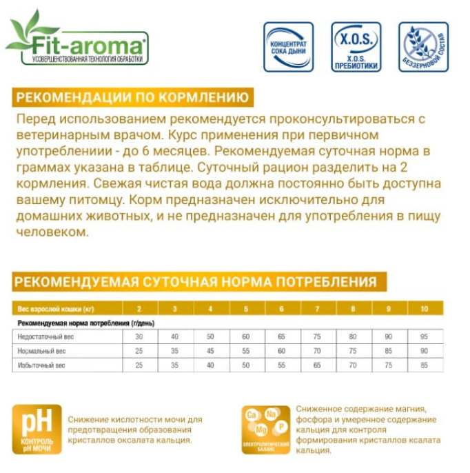 Сухой корм для кошек Monge VetSolution Urinary Oxalate Cat (1,5 кг)