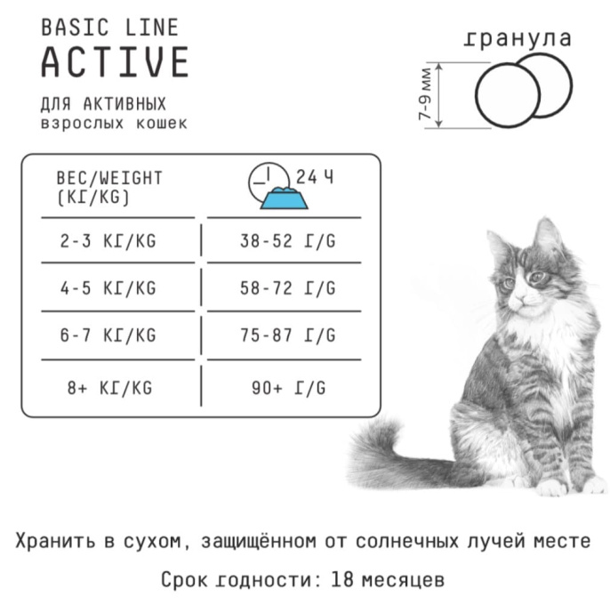 Сухой корм для кошек AJO Basic Line Аctive Adult Cat (400 гр)