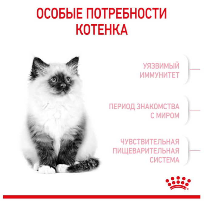 Сухой корм для котят Royal Canin Kitten (4 кг)