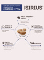 Сухой корм для собак средних Sirius Medium Adult (индейка, утка)  (12 кг)