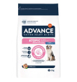 Сухой корм для собак Advance Veterinary Diets Atopic Medium/Maxi (3 кг)