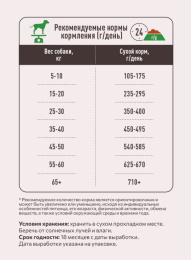 Сухой корм для собак Sirius Adult (говядина, овощи)