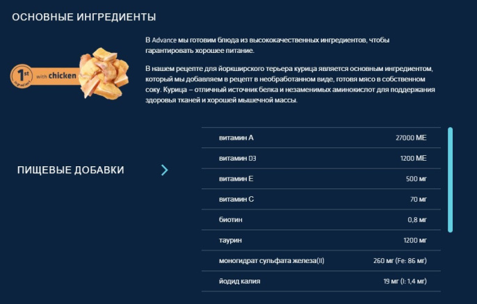 Сухой корм для йорка Advance Dog Yorkshire Terrier (курица) (1,5 кг)