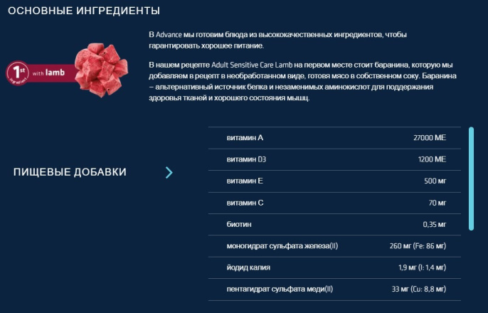 Сухой корм для собак Advance Dog Adult Sensitive (ягненок и рис) (12 кг)