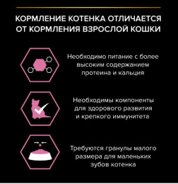 Сухой корм для котят Pro Plan DELICATE DIGESTION Kitten (индейка)