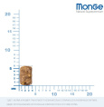 Сухой корм для щенков Monge Dog Extra Small Puppy (курица) (800 гр.)