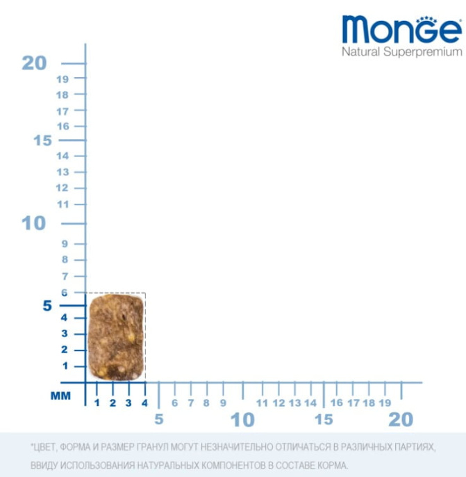 Сухой корм для щенков Monge Dog Extra Small Puppy (курица) (800 гр.)