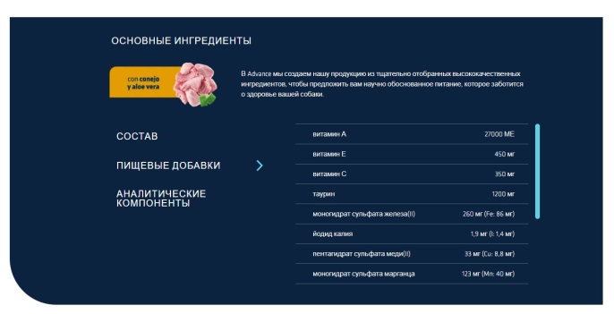 Сухой корм для собак Advance Veterinary Diets Atopic Rabbit & Peas (12 кг)