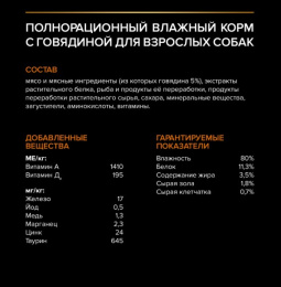 Влажный корм для собак Pro Plan EveryDay Nutrition Small & Mini Adult в соусе (утка)