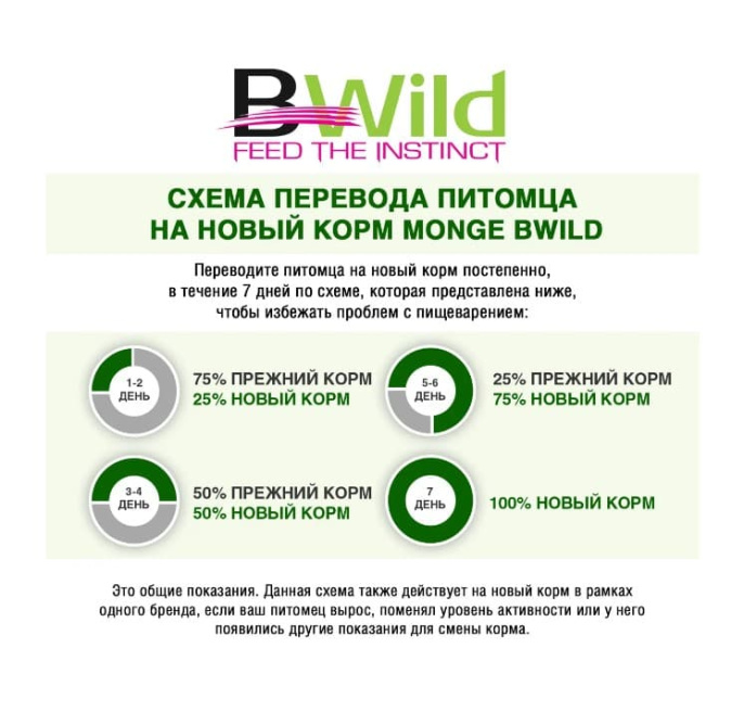 Сухой корм для собак Monge Dog BWild LG Adult All Breeds (оленина) (12 кг)