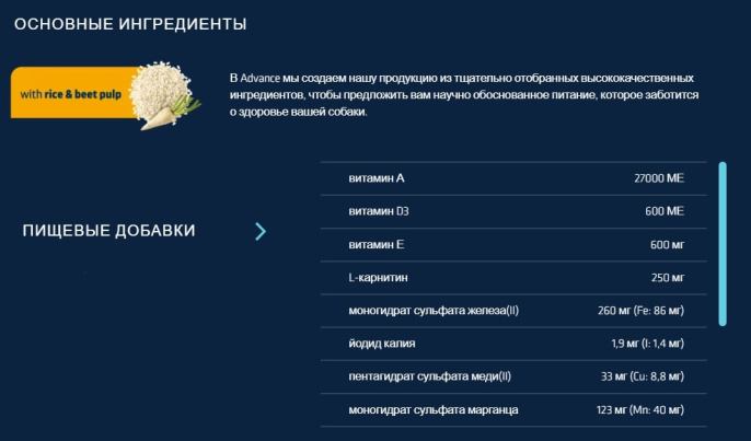 Сухой корм для собак Advance Veterinary Diets Renal (3 кг)