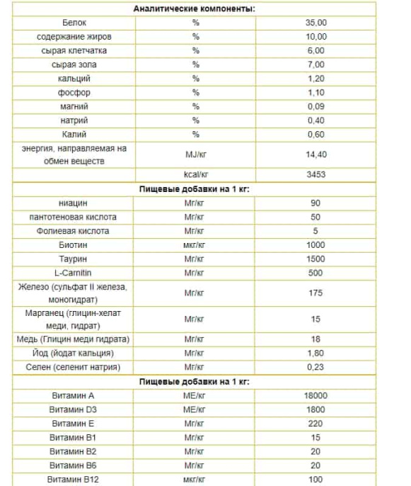 Сухой корм для кошек Josera Leger (10 кг)