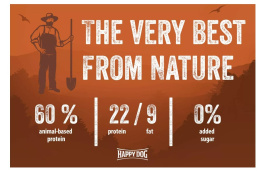 Сухой корм для собак HAPPY DOG Premium NaturCroq Rind&Reis (говядина, рис)