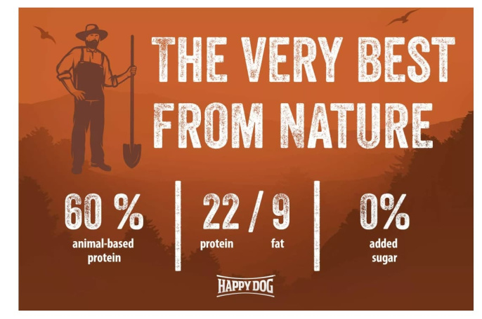 Сухой корм для собак HAPPY DOG Premium NaturCroq Rind&Reis (говядина, рис) (15 кг)