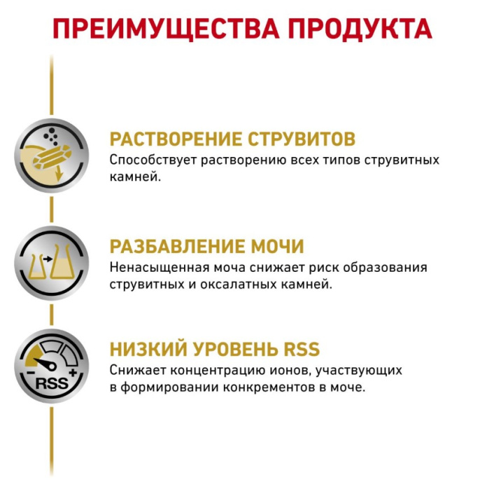 Консервы для собак Royal Canin Urinary S/O Dog (0,41 кг.)