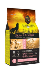 Сухой корм для щенков Ambrosia Grain Free Puppy All Breed (курица, рыба)