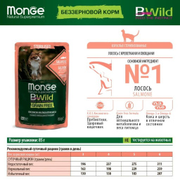 Влажный корм для кошек Monge Cat BWild Sterilised Grain Free (лосось, креветки, овощи)