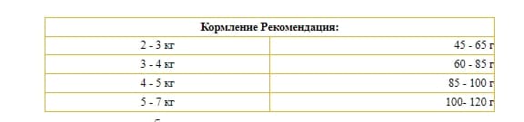 Сухой корм для кошек Josera JosiCat Sterilised CLASSIC (рыба) (18 кг)