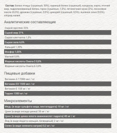 Сухой корм для котят и беременных кошек Chicopee CNL NEW LIFE