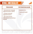 Влажный корм для собак Monge VetSolution Renal and Oxalate Dog (150 гр.)