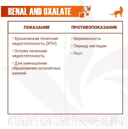 Влажный корм для собак Monge VetSolution Renal and Oxalate Dog